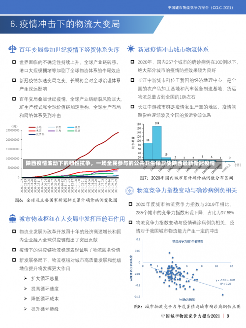 陕西疫情波动下的韧性抗争，一场全民参与的公共卫生保卫战