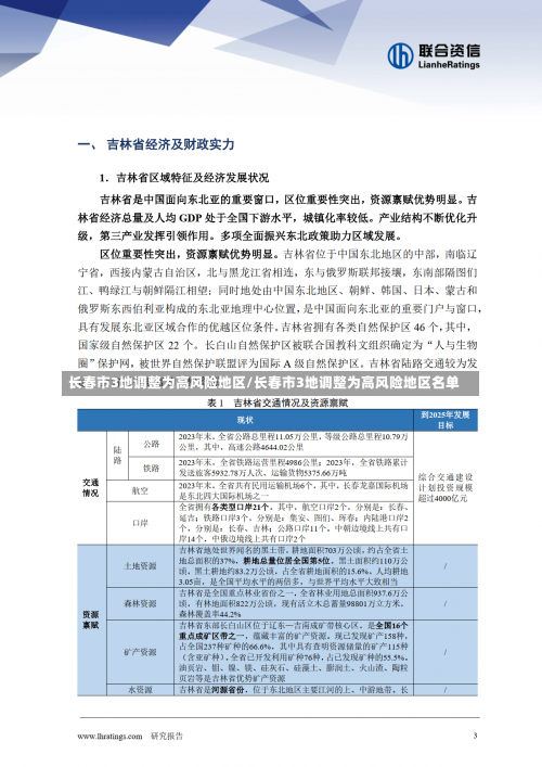 长春市3地调整为高风险地区/长春市3地调整为高风险地区名单-第2张图片