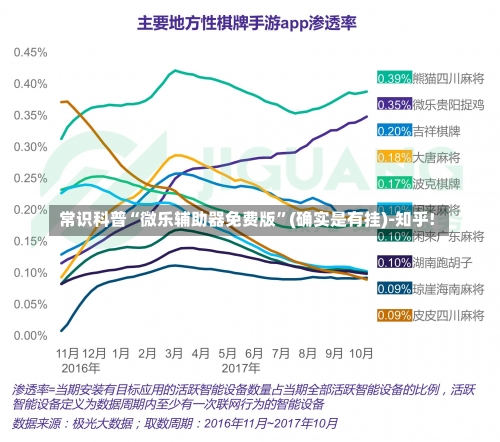 常识科普“微乐辅助器免费版	”(确实是有挂)-知乎!-第1张图片