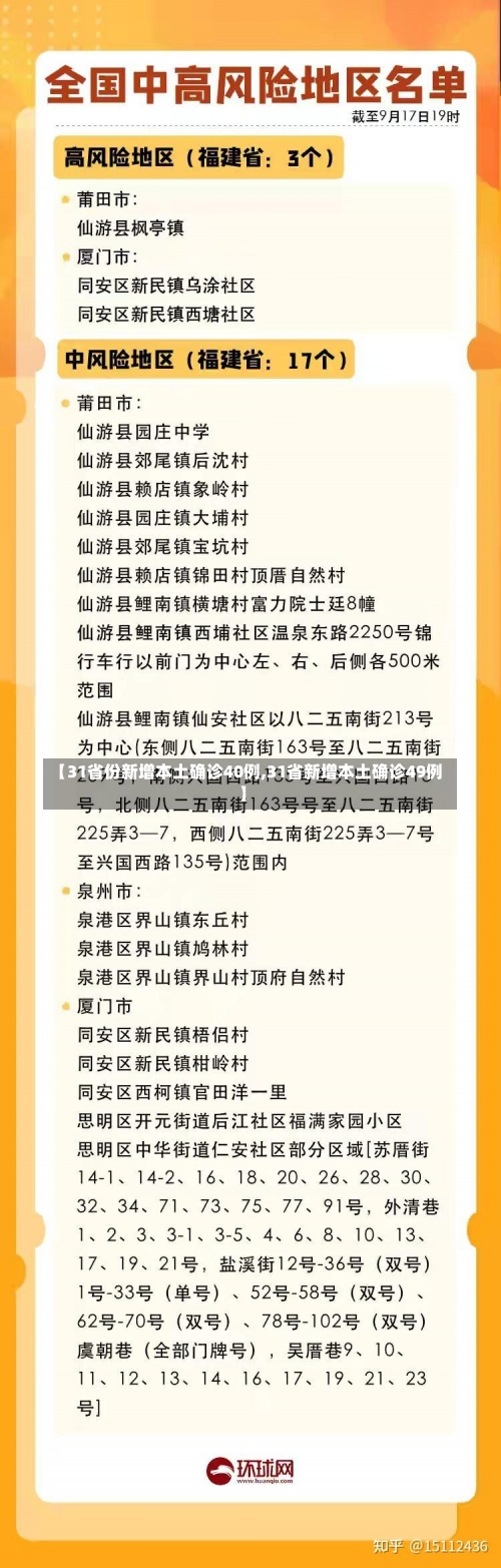 【31省份新增本土确诊40例,31省新增本土确诊49例】-第3张图片