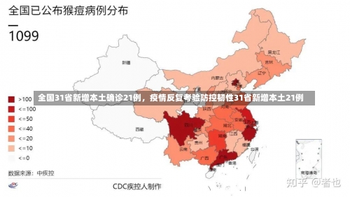 全国31省新增本土确诊21例	，疫情反复考验防控韧性31省新增本土21例-第1张图片