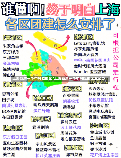 上海新增一个中风险地区/上海新增一个中风险地区怎么办-第1张图片