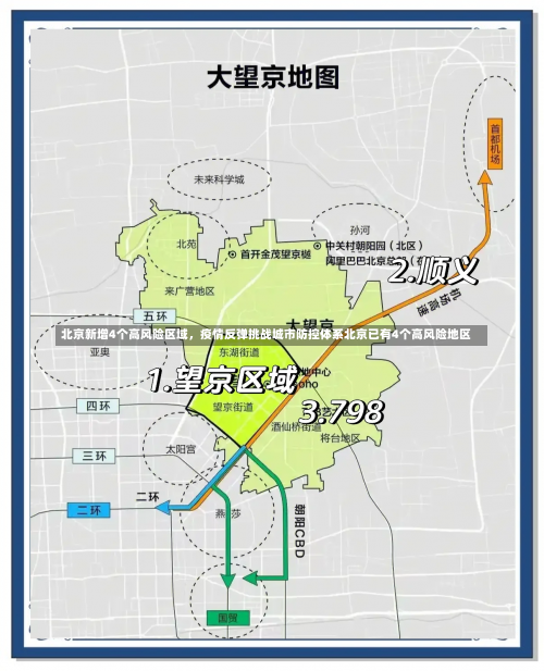 北京新增4个高风险区域，疫情反弹挑战城市防控体系北京已有4个高风险地区-第2张图片