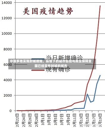 中国多地实施封城措施	，疫情下的城市管控与民生保障全国已经宣布封城的城市-第1张图片