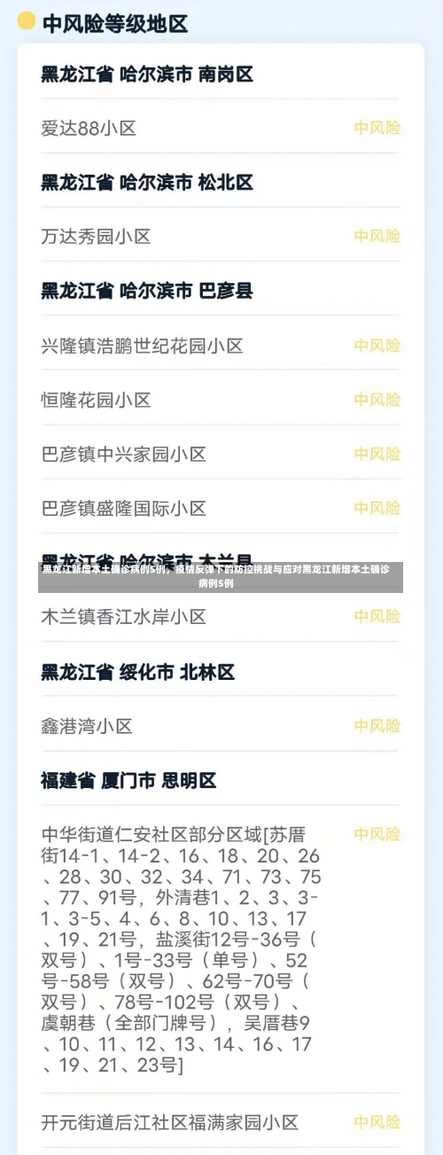 黑龙江新增本土确诊病例5例，疫情反弹下的防控挑战与应对黑龙江新增本土确诊病例5例-第1张图片