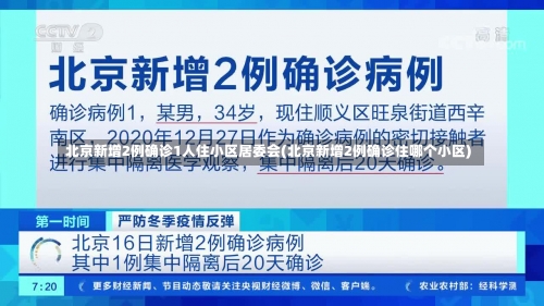 北京新增2例确诊1人住小区居委会(北京新增2例确诊住哪个小区)-第1张图片