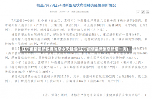 辽宁疫情最新数据消息今天新增(辽宁疫情最新消息新增一例)-第3张图片