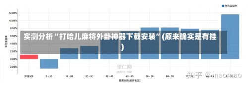 实测分析“打哈儿麻将外卦神器下载安装”(原来确实是有挂)-第1张图片