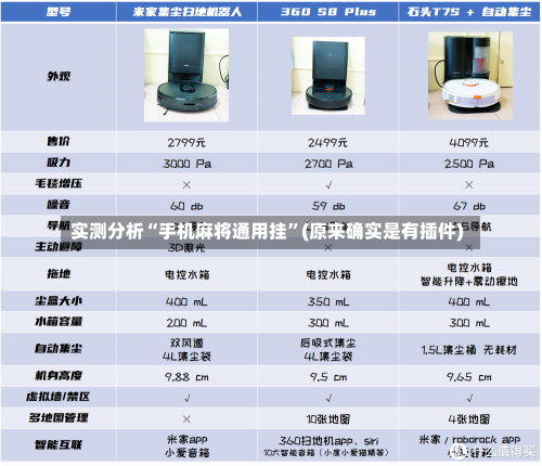 实测分析“手机麻将通用挂	”(原来确实是有插件)-第2张图片