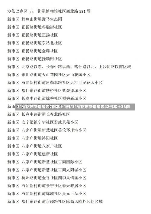 31省区市新增确诊7例本土1例/31省区市新增确诊42例本土33例-第2张图片