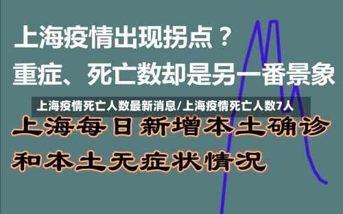 上海疫情死亡人数最新消息/上海疫情死亡人数7人-第2张图片