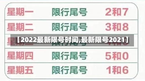 【2022最新限号时间,最新限号2021】-第2张图片