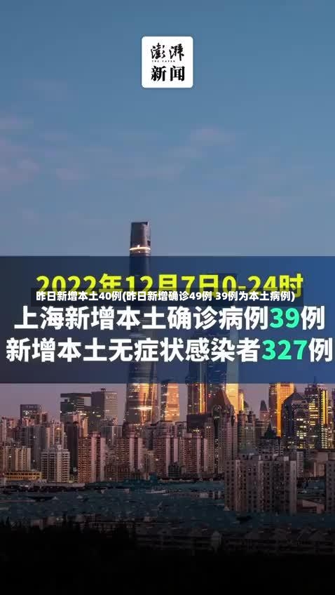 昨日新增本土40例(昨日新增确诊49例 39例为本土病例)-第1张图片