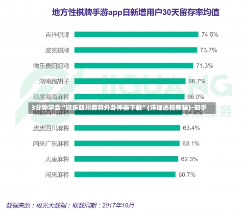 3分钟学会“微乐四川麻将外卦神器下载”(详细透视教程)-知乎-第2张图片