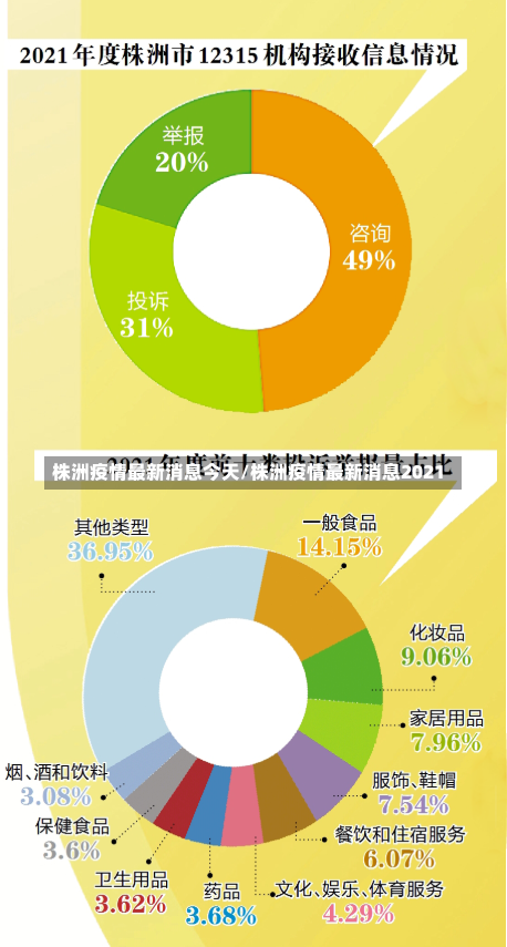 株洲疫情最新消息今天/株洲疫情最新消息2021-第1张图片