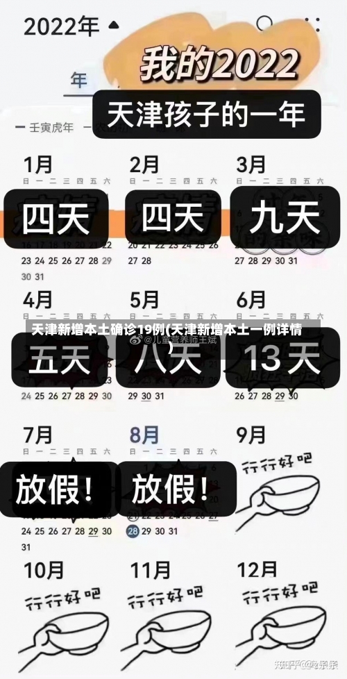 天津新增本土确诊19例(天津新增本土一例详情)-第3张图片