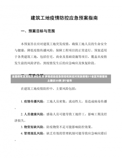 全国疫情呈现局部波动态势 多地启动应急防控机制应对突发疫情31省区市新增本土确诊35例 涉7省市-第1张图片