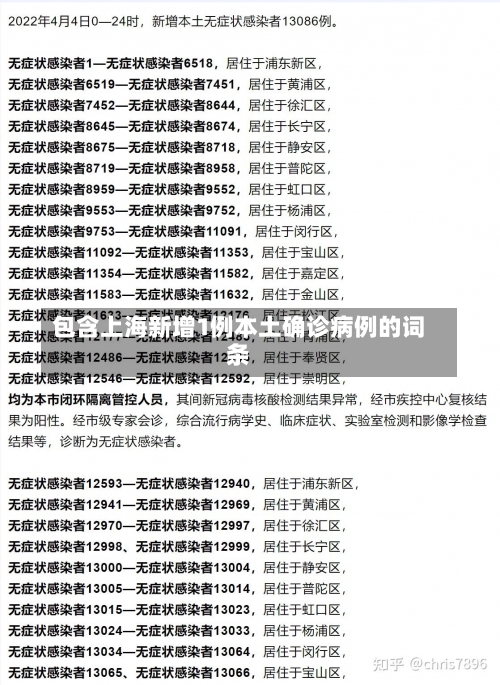 包含上海新增1例本土确诊病例的词条-第1张图片