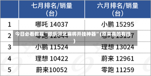 今日必看教程“微乐河北麻将开挂神器”(原来真的有挂)-第1张图片