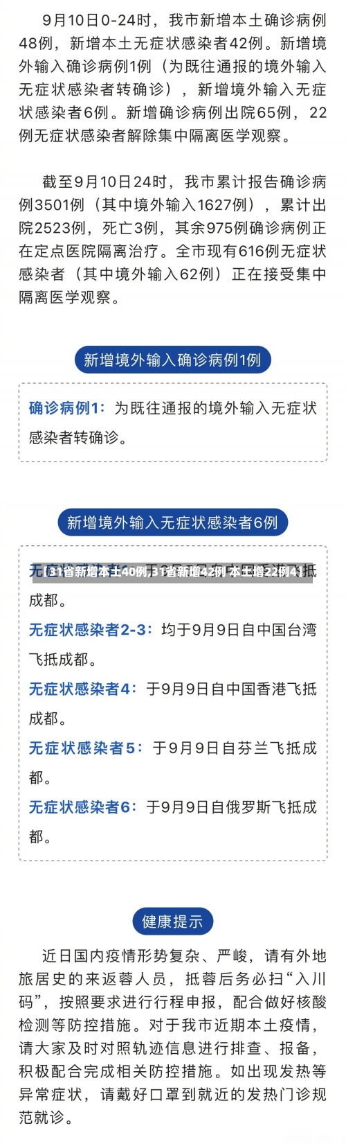 【31省新增本土40例,31省新增42例 本土增22例4】-第1张图片