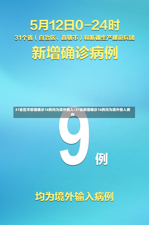 31省区市新增确诊16例均为境外输入/31省新增确诊16例均为境外输入病例-第2张图片