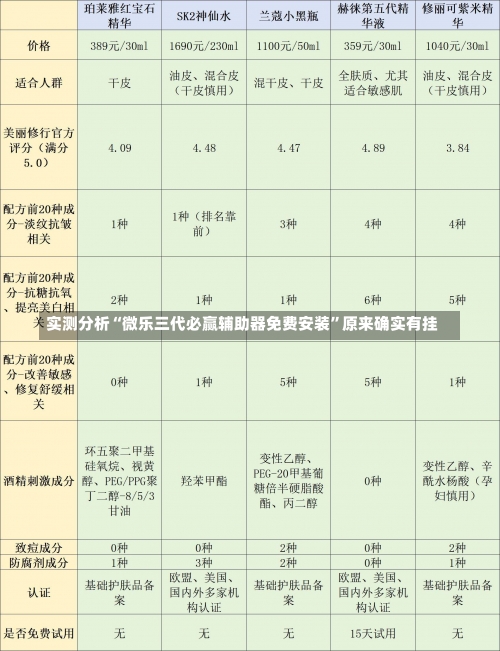 实测分析“微乐三代必赢辅助器免费安装”原来确实有挂-第1张图片