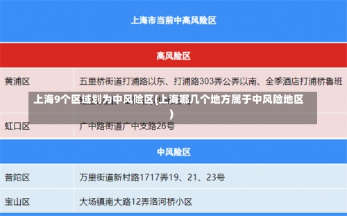 上海9个区域划为中风险区(上海哪几个地方属于中风险地区)-第1张图片