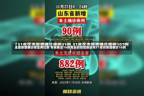 全国新增确诊降至两位数 专家解读16例背后的防控新动向31省份新增确诊16例-第2张图片