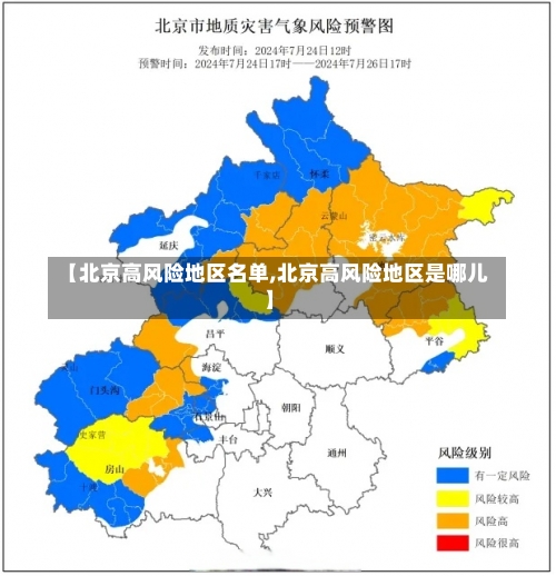 【北京高风险地区名单,北京高风险地区是哪儿】-第3张图片