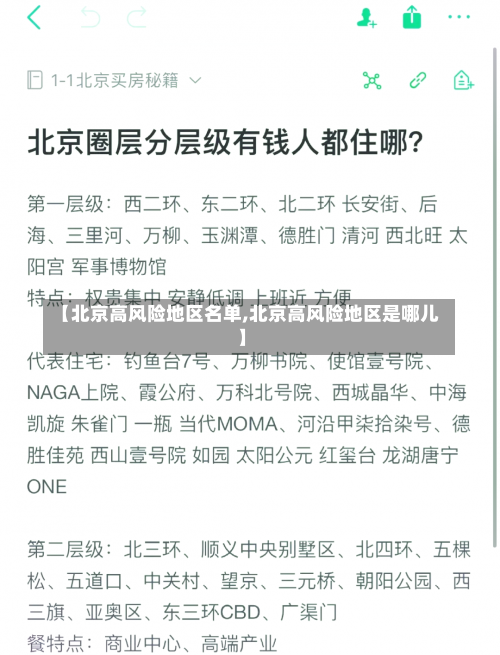 【北京高风险地区名单,北京高风险地区是哪儿】-第1张图片