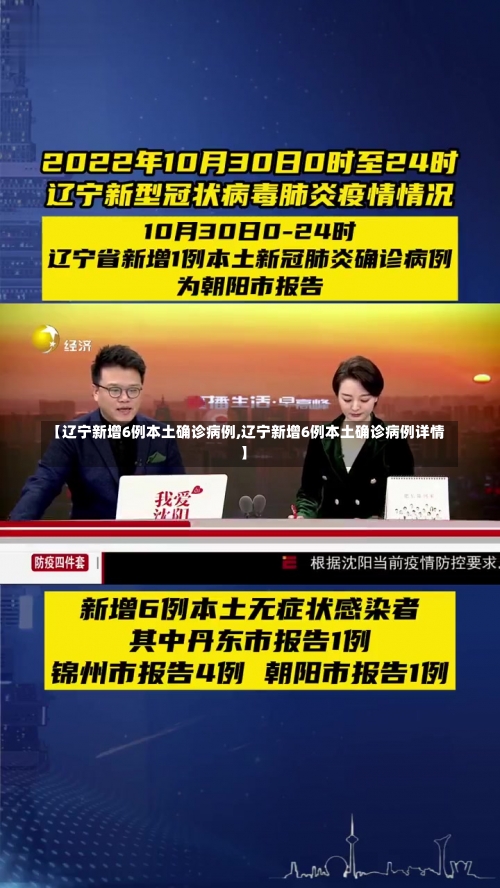 【辽宁新增6例本土确诊病例,辽宁新增6例本土确诊病例详情】-第1张图片