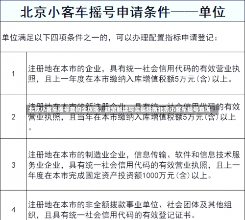 北京小客车摇号查询全攻略，政策解读与实操指南北京小客车摇号查询-第2张图片