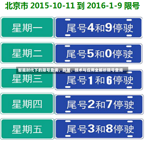 智能时代下的限号查询，政策	、技术与应用全解析限号查询-第1张图片