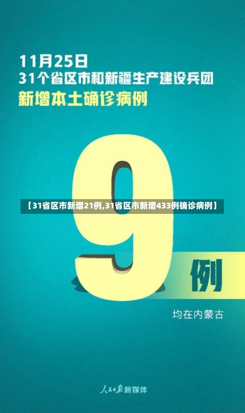 【31省区市新增21例,31省区市新增433例确诊病例】-第2张图片