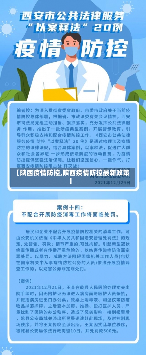 【陕西疫情防控,陕西疫情防控最新政策】-第3张图片