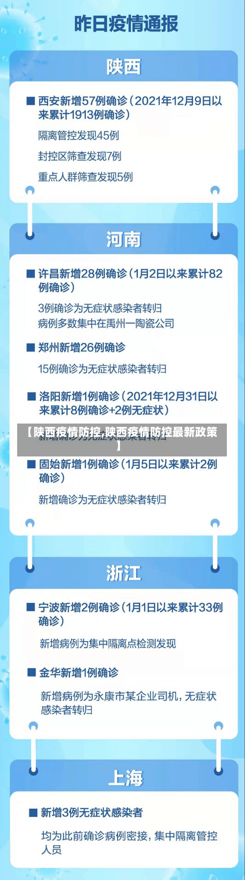 【陕西疫情防控,陕西疫情防控最新政策】-第1张图片