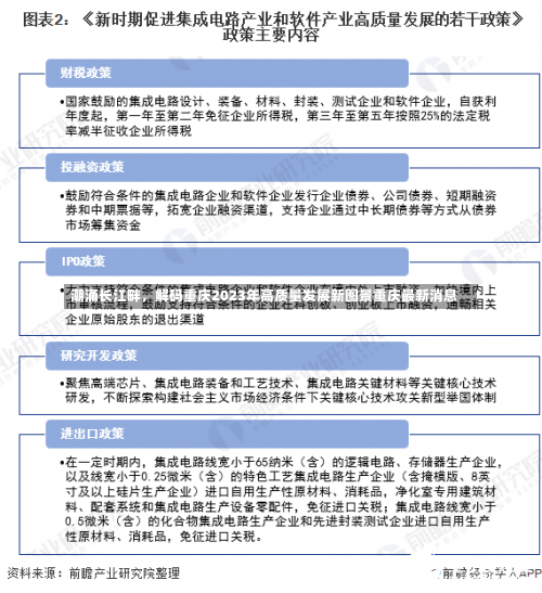 潮涌长江畔，解码重庆2023年高质量发展新图景重庆最新消息-第1张图片