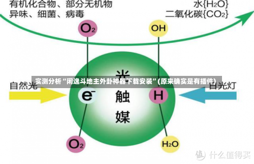 实测分析“闲逸斗地主外卦神器下载安装”(原来确实是有插件)-第1张图片