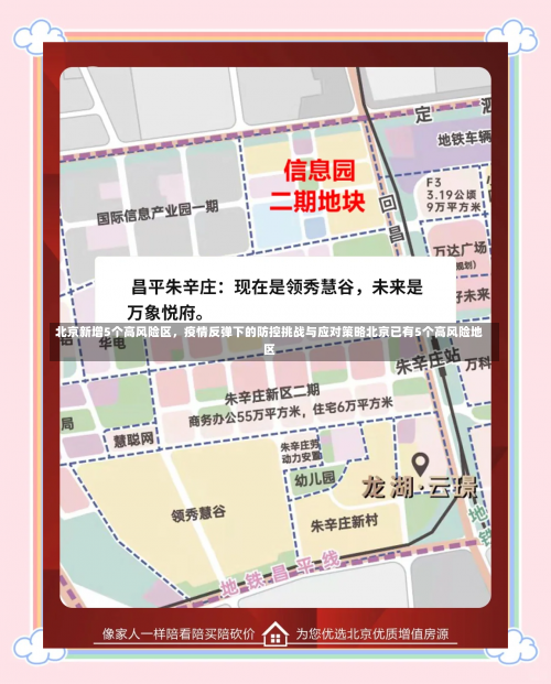 北京新增5个高风险区	，疫情反弹下的防控挑战与应对策略北京已有5个高风险地区-第2张图片