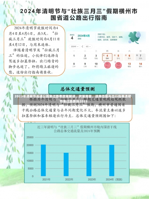 2023年清明节高速公路免过路费政策解读	，政策背景、适用范围与出行指南清明节免过路费吗2023-第2张图片