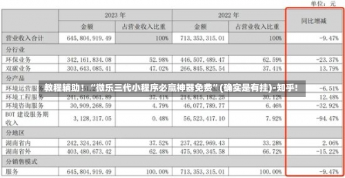 教程辅助！“微乐三代小程序必赢神器免费	”(确实是有挂)-知乎!-第1张图片