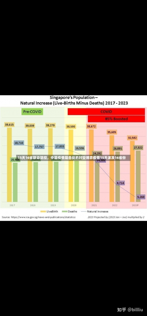 15天16省联动防控，中国疫情阻击战的时空博弈疫情15天波及16省份-第1张图片