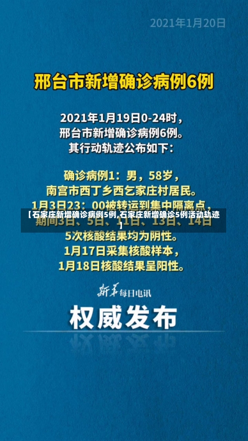 【石家庄新增确诊病例5例,石家庄新增确诊5例活动轨迹】-第1张图片