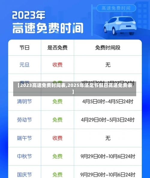 【2023高速免费时间表,2025年法定节假日高速免费表】-第1张图片