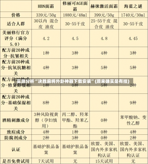 实测分析“决胜麻将外卦神器下载安装”(原来确实是有挂)-第1张图片