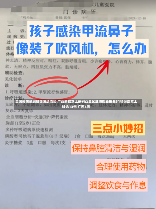 全国疫情呈现局部波动态势 广西新增本土病例凸显区域防控新挑战31省份增本土确诊13例 广西6例-第1张图片