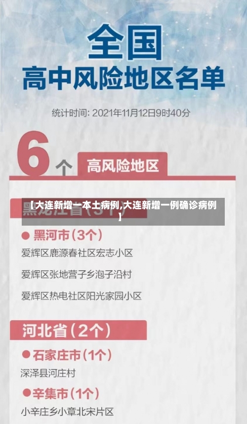 【大连新增一本土病例,大连新增一例确诊病例】-第2张图片