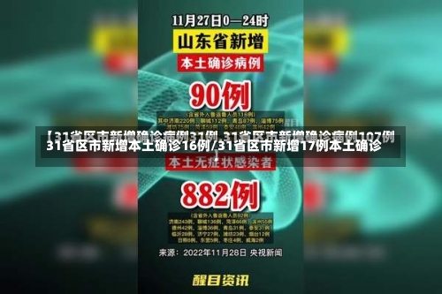 31省区市新增本土确诊16例/31省区市新增17例本土确诊-第1张图片