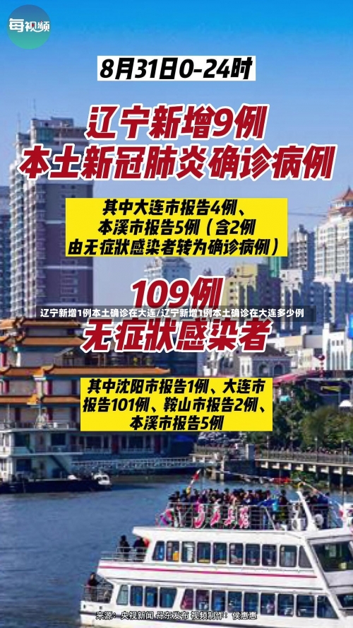 辽宁新增1例本土确诊在大连/辽宁新增1例本土确诊在大连多少例-第3张图片