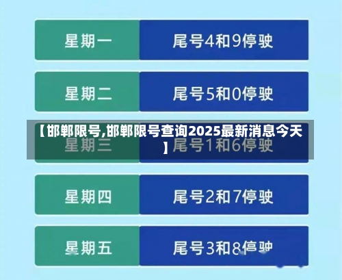 【邯郸限号,邯郸限号查询2025最新消息今天】-第1张图片